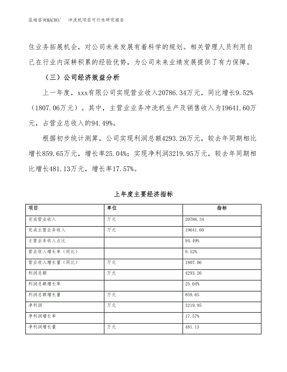 冲洗机项目可行性研究报告（总投资14000万元）（62亩）_第4页