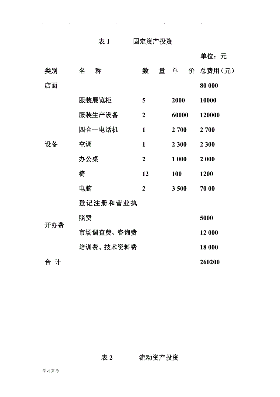 某某+服装公司经济效益可行性实施计划书电大考试必备_第2页