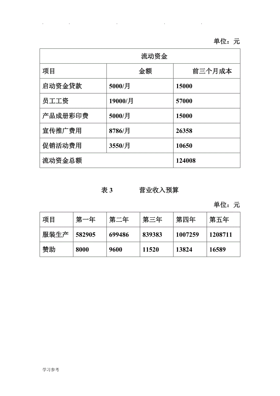 某某+服装公司经济效益可行性实施计划书电大考试必备_第3页