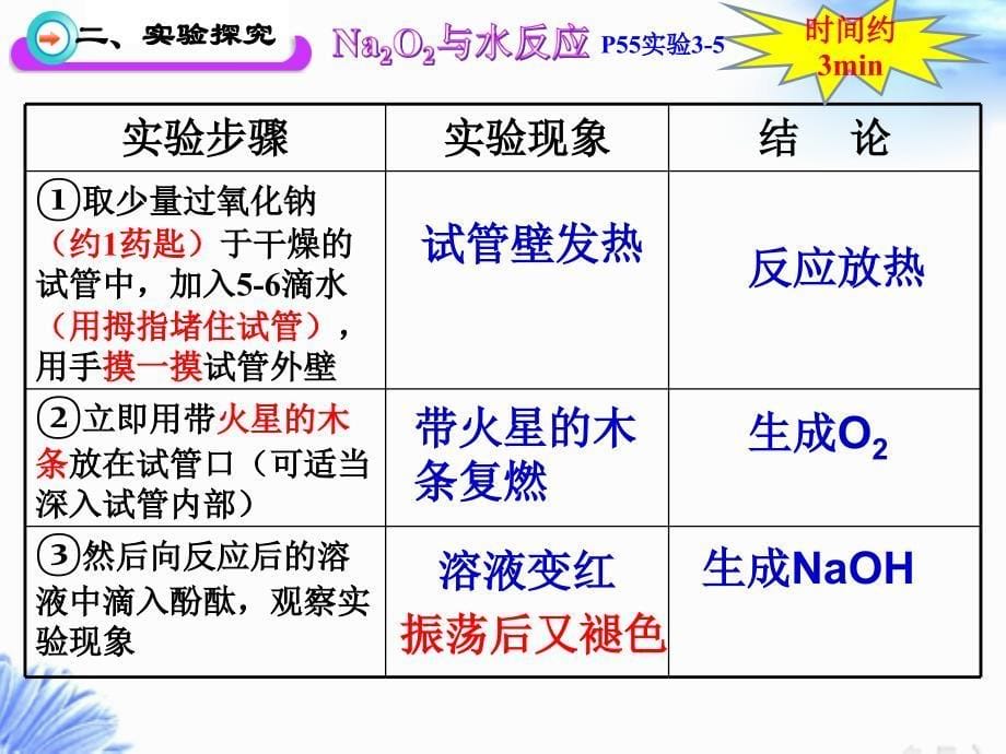 钠的化合物第一课时（2019年高中化学省级优质课）_第5页