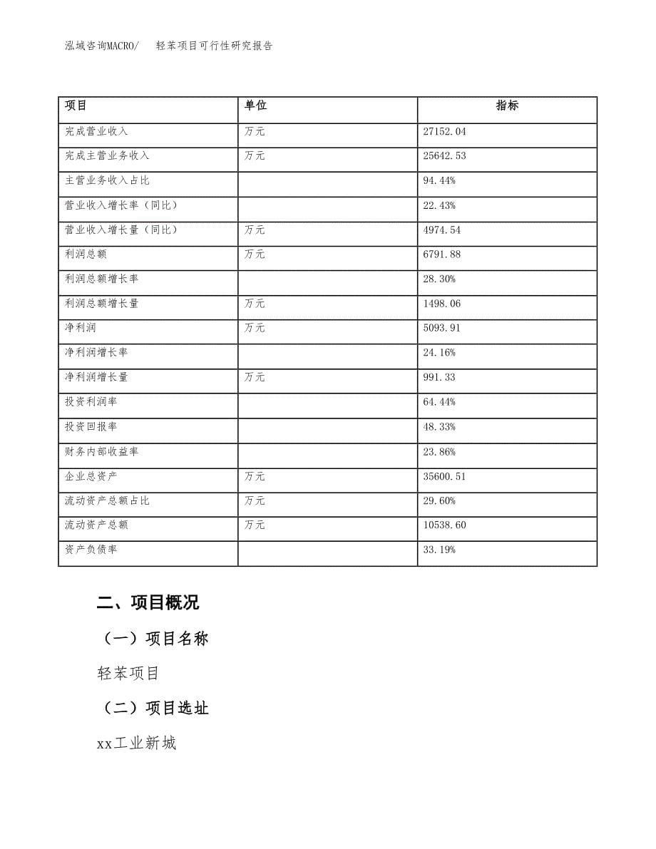 轻苯项目可行性研究报告（总投资19000万元）（76亩）_第5页