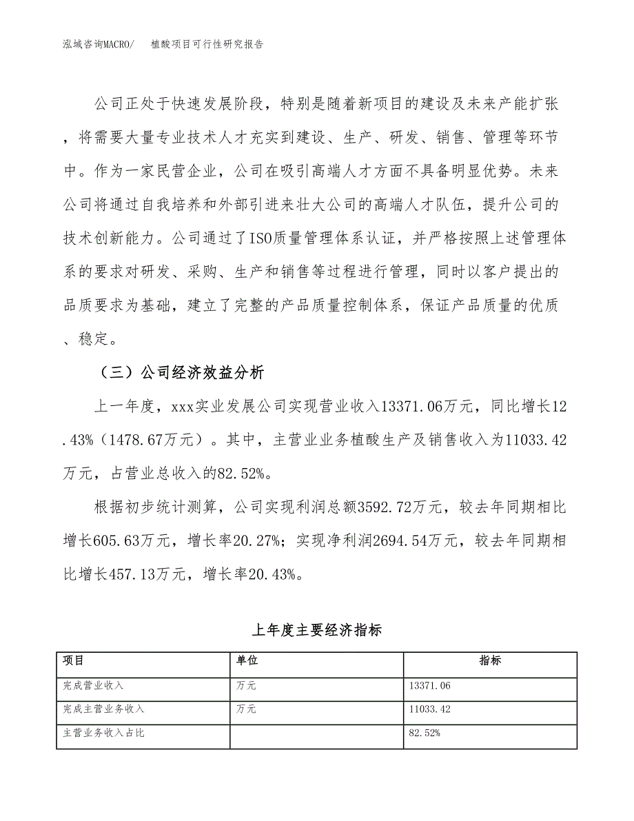 植酸项目可行性研究报告（总投资10000万元）（46亩）_第4页