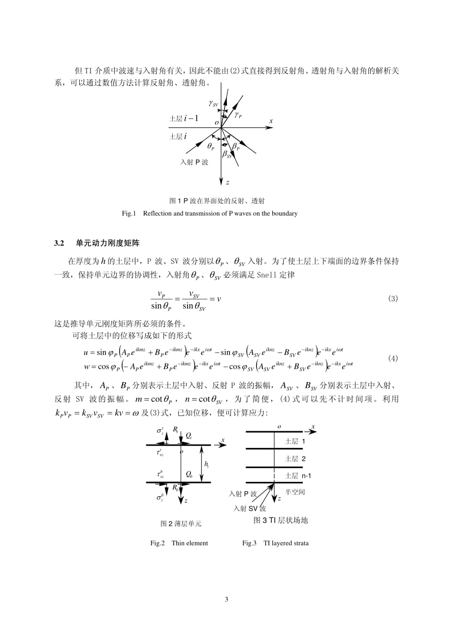 夹软弱土层的层状场地对入射psv+波的响应分析_第3页