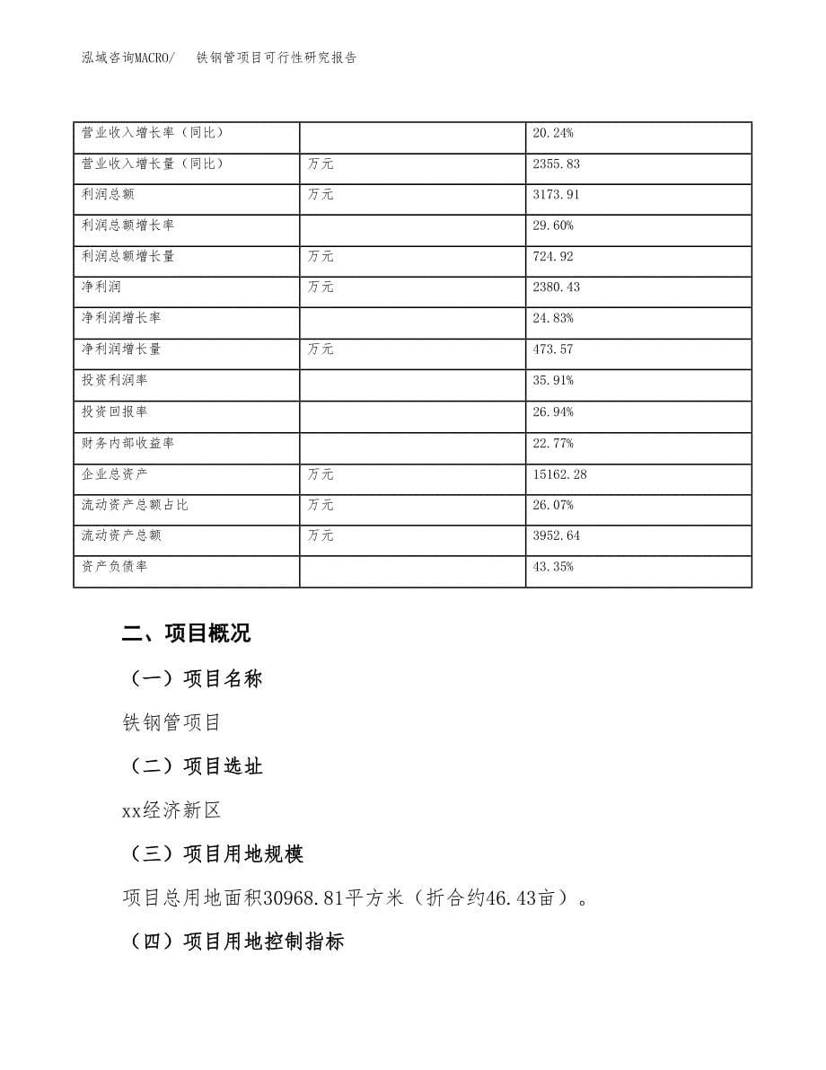 铁钢管项目可行性研究报告（总投资10000万元）（46亩）_第5页