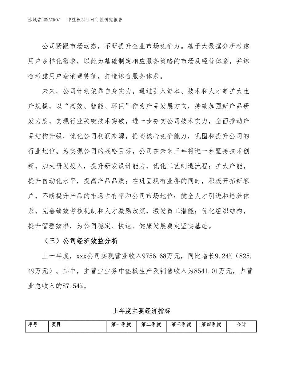 中垫板项目可行性研究报告（总投资6000万元）（28亩）_第5页