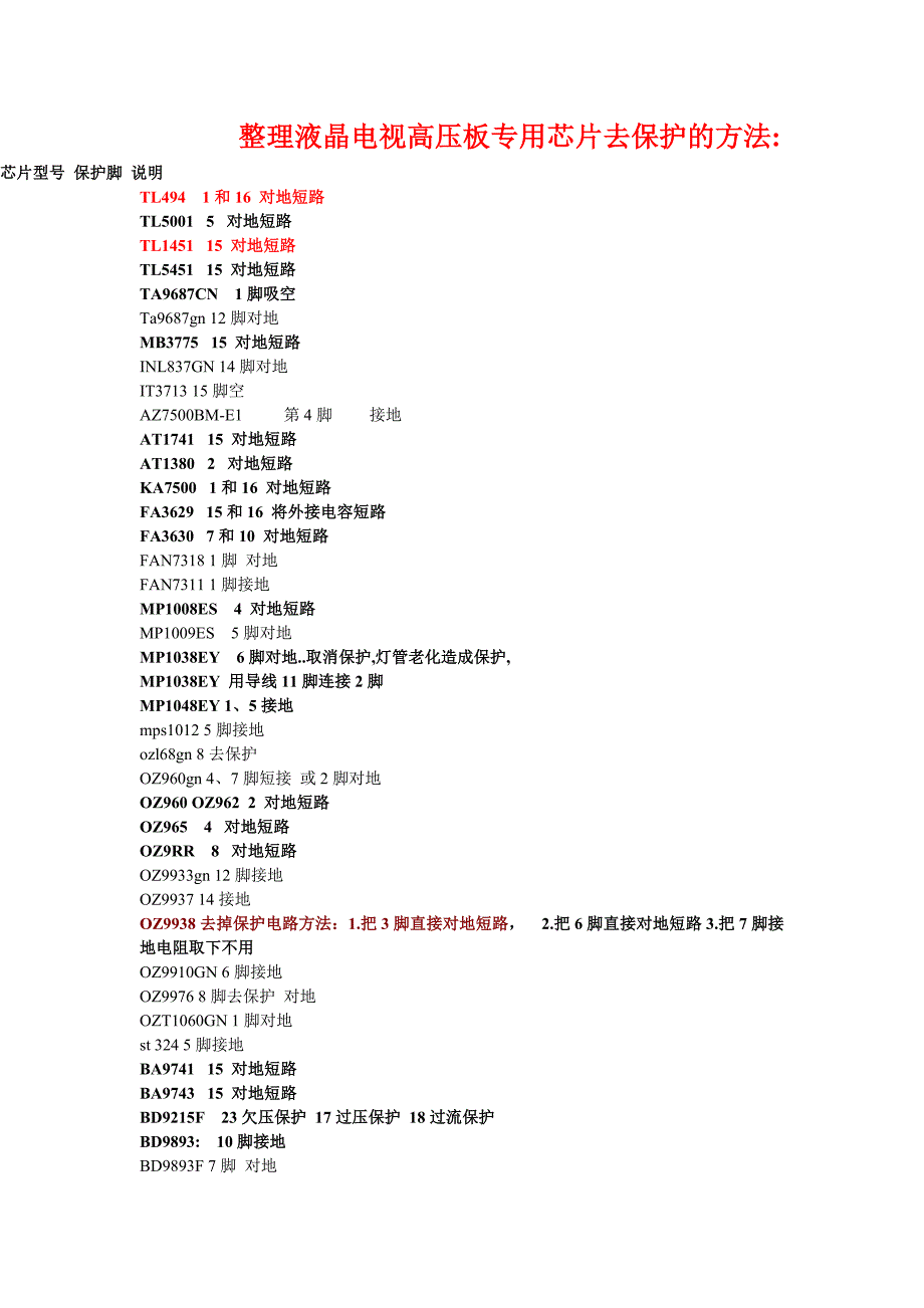 液晶高压芯片去保护方法_第1页