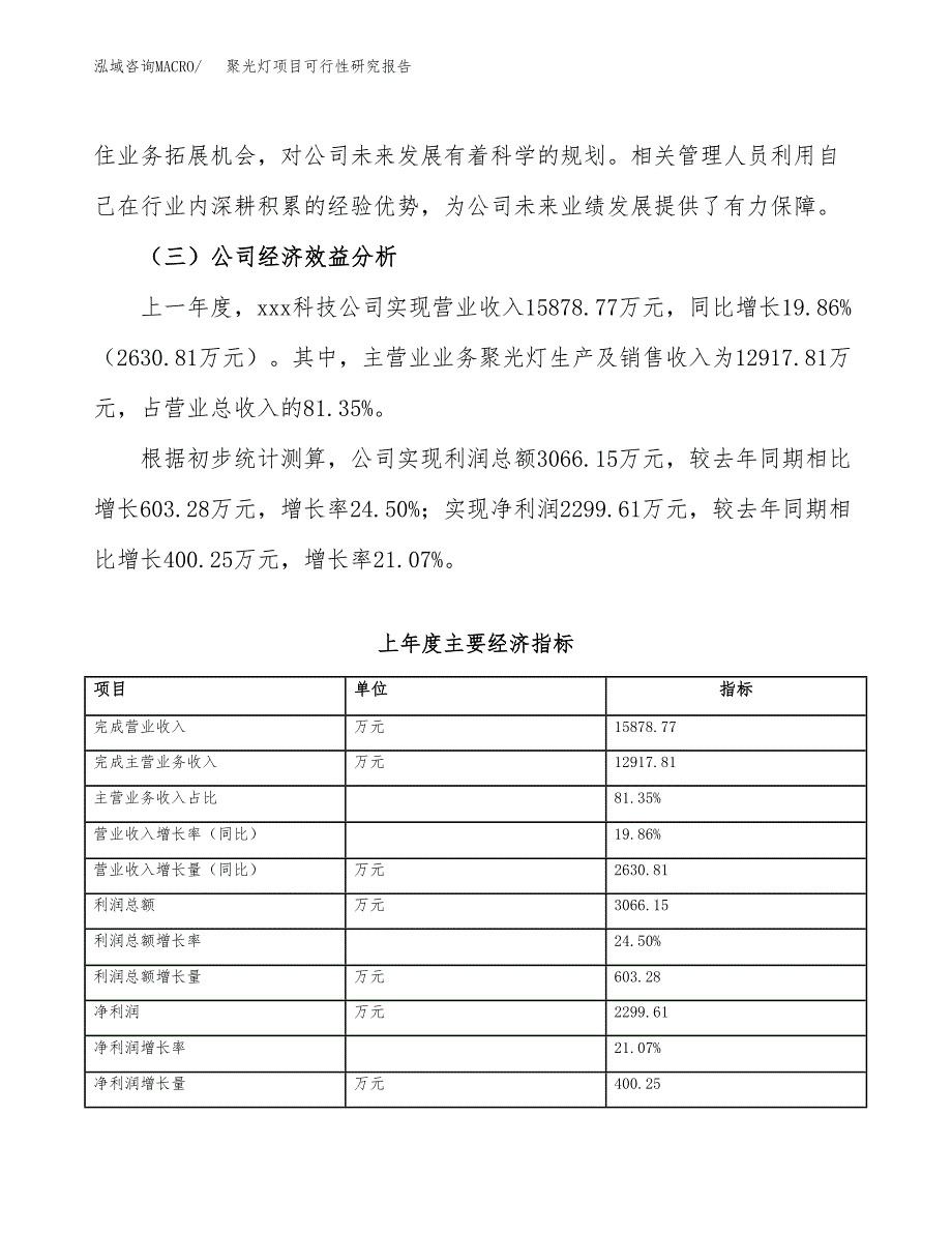 聚光灯项目可行性研究报告（总投资9000万元）（41亩）_第4页