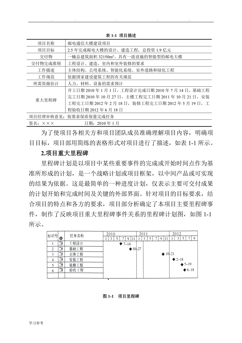 综合案例_邮电通信大楼工程项目管理_第4页