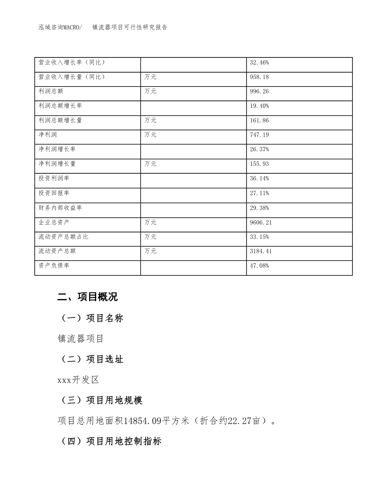 镇流器项目可行性研究报告（总投资5000万元）（22亩）_第5页