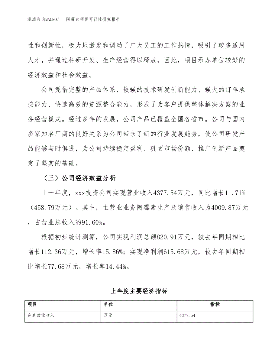 阿霉素项目可行性研究报告（总投资3000万元）（14亩）_第4页