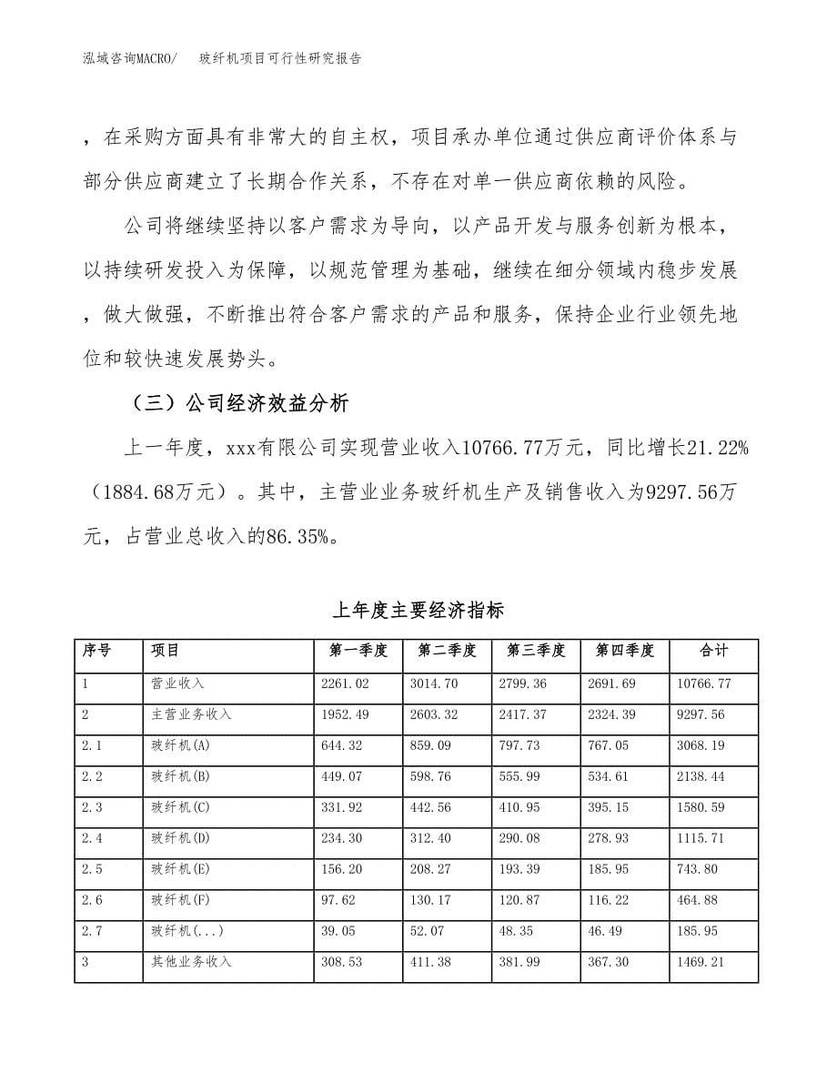 玻纤机项目可行性研究报告（总投资9000万元）（45亩）_第5页