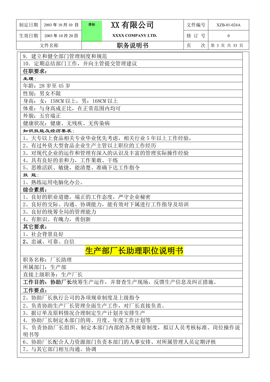 2019年生产部职务说明书_第3页