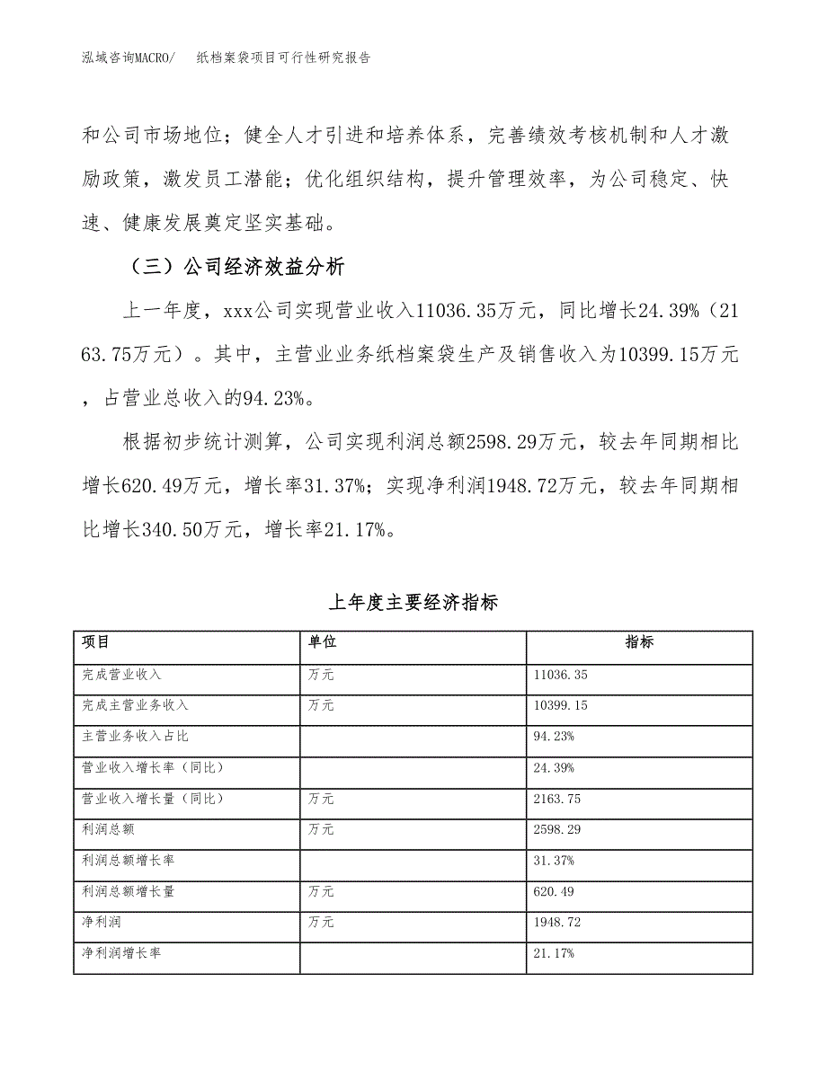 纸档案袋项目可行性研究报告（总投资13000万元）（55亩）_第4页