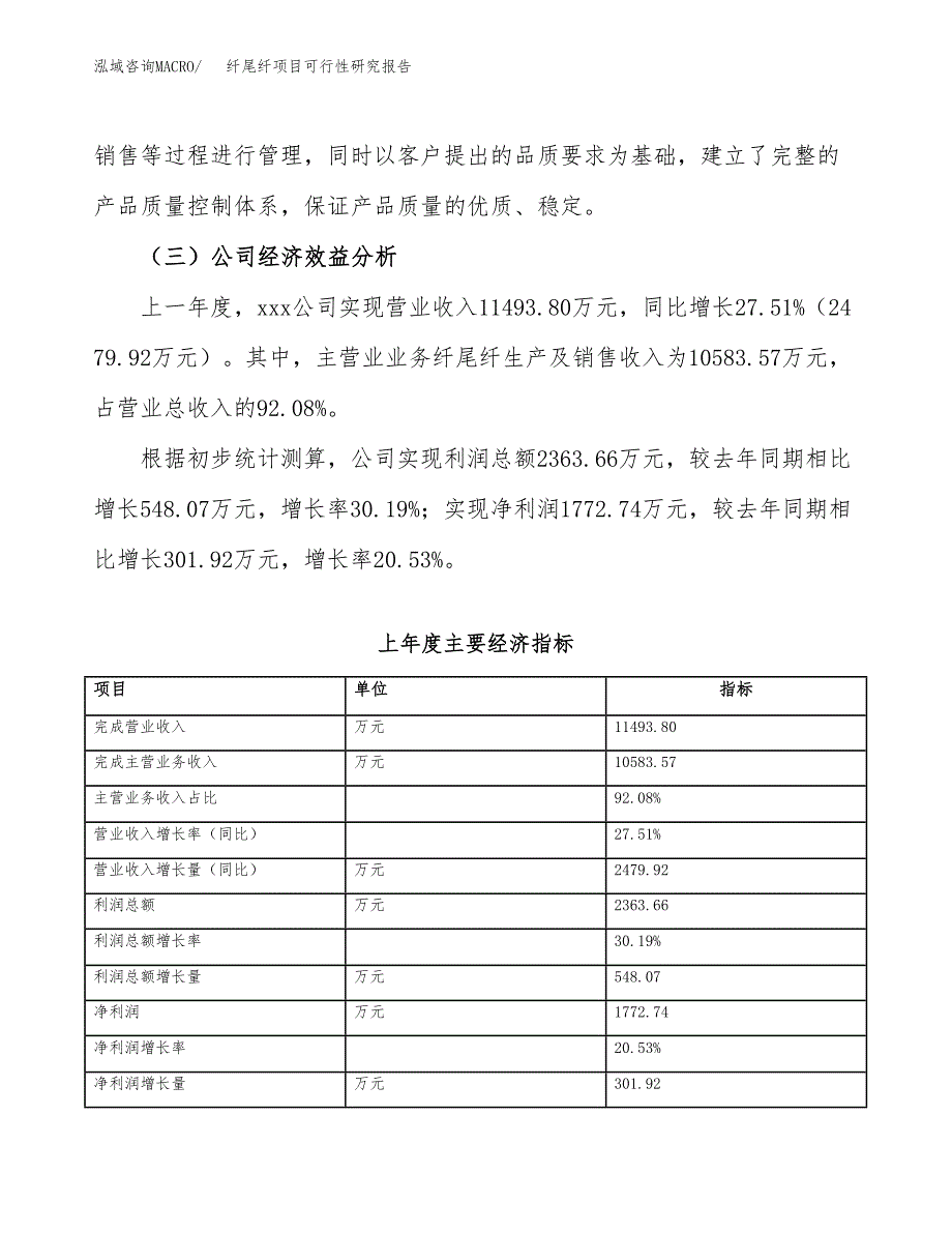 纤尾纤项目可行性研究报告（总投资8000万元）（33亩）_第4页