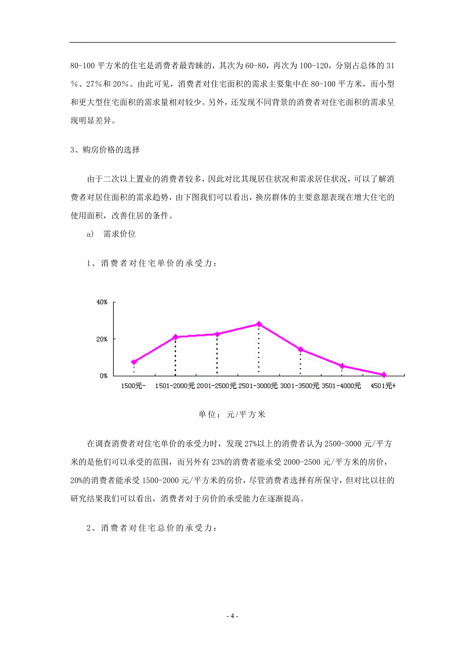 2019年重庆房地产市场分析报告_第4页