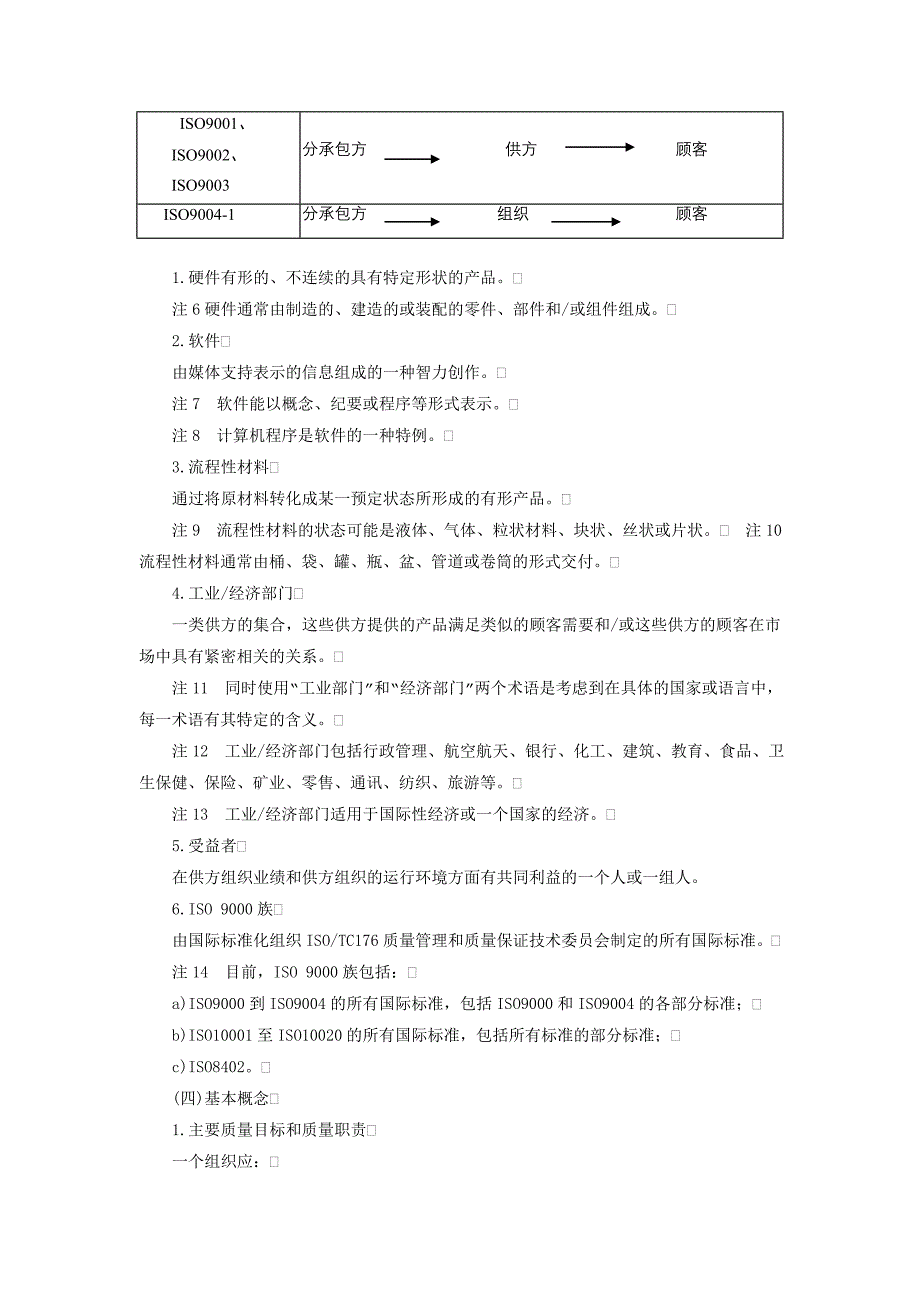 2019年质量管理和质量保证标准——选择和使用指南_第2页