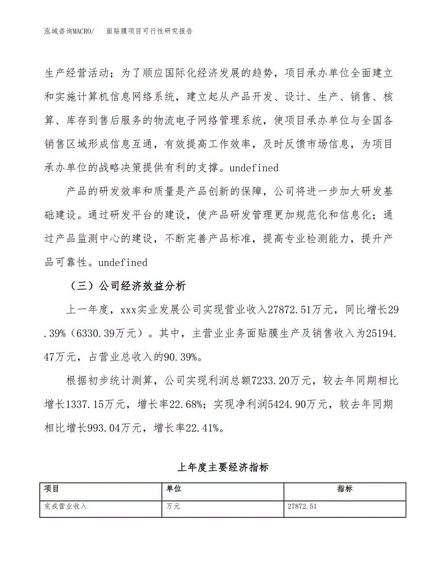 面贴膜项目可行性研究报告（总投资17000万元）（79亩）_第4页