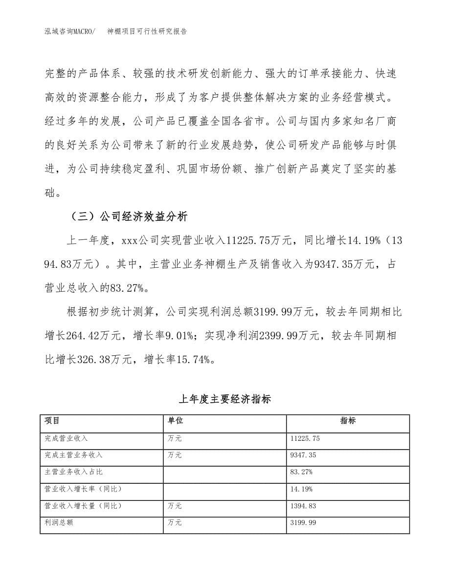 神棚项目可行性研究报告（总投资11000万元）（54亩）_第5页