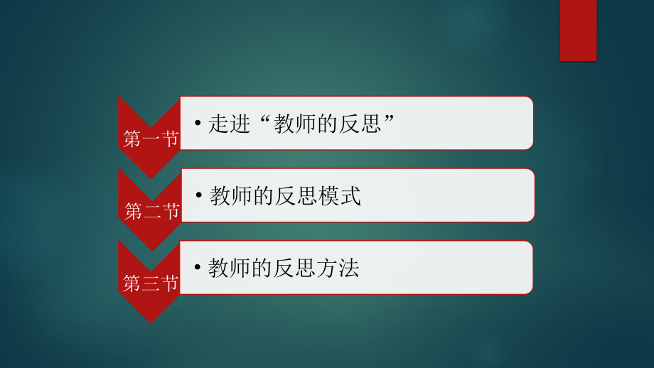 第8章 教师的反思模式与方法_第3页