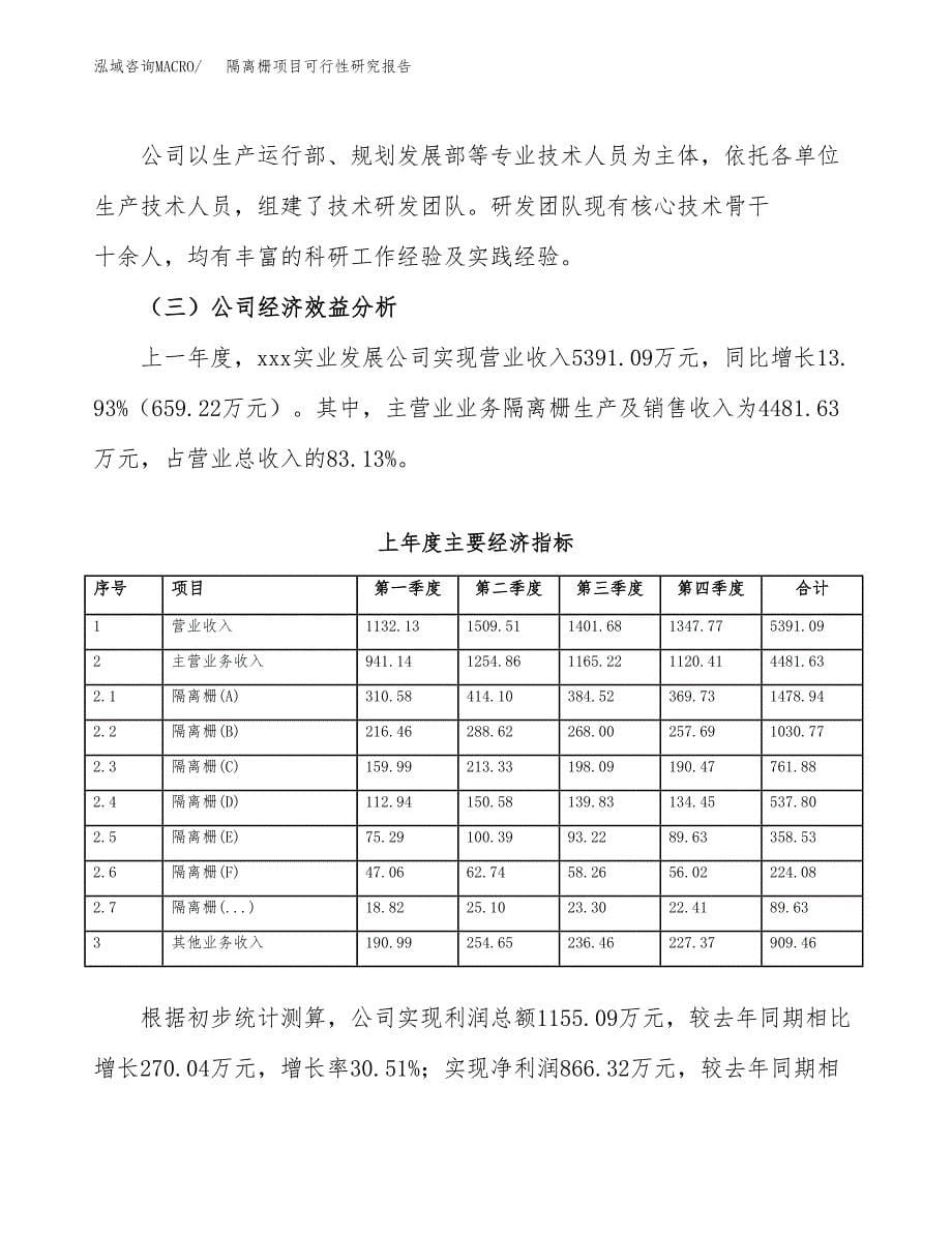 隔离栅项目可行性研究报告（总投资4000万元）（15亩）_第5页