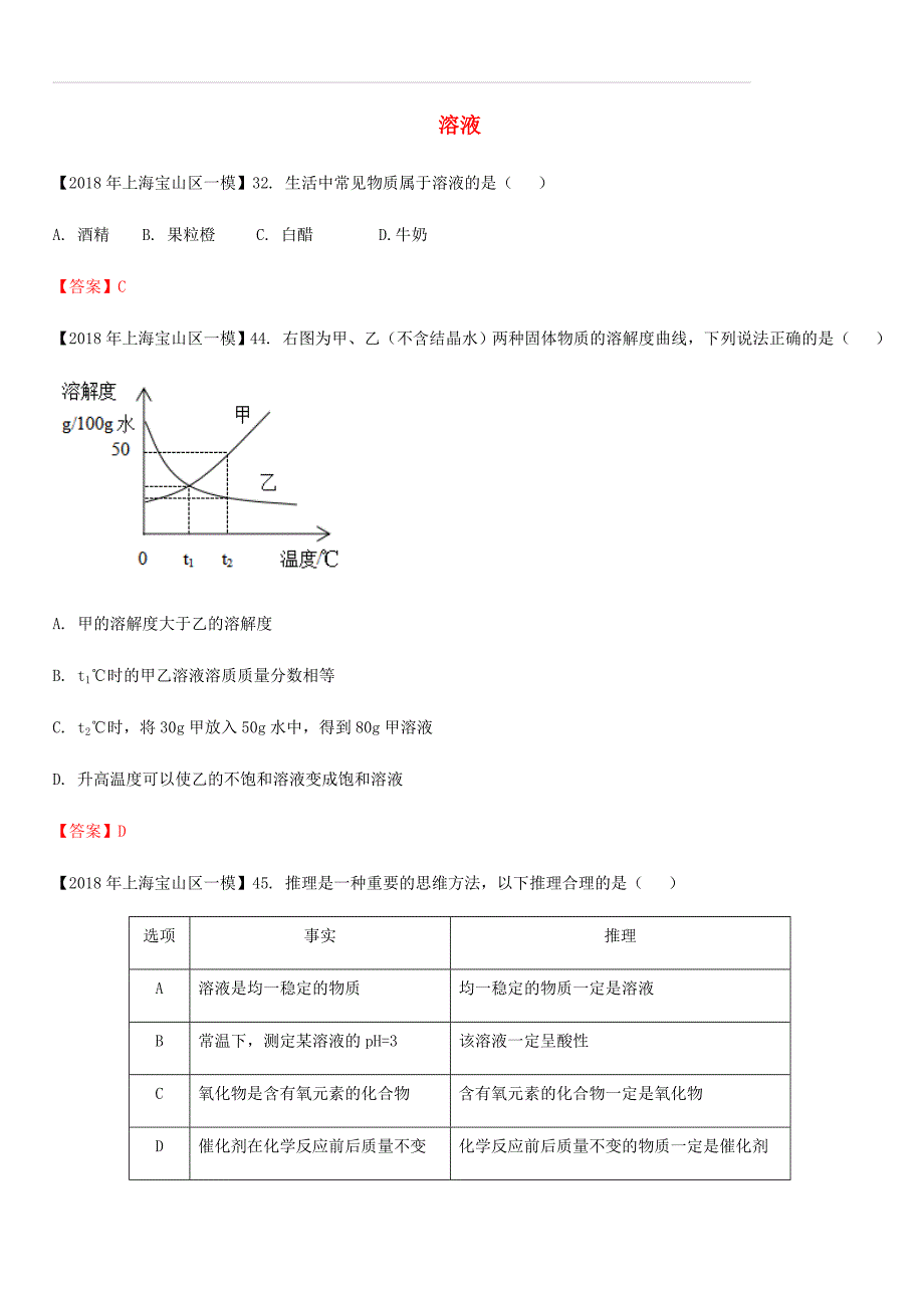 上海市各区2018年中考化学一模试题分类汇编溶液试题（含答案）_第1页