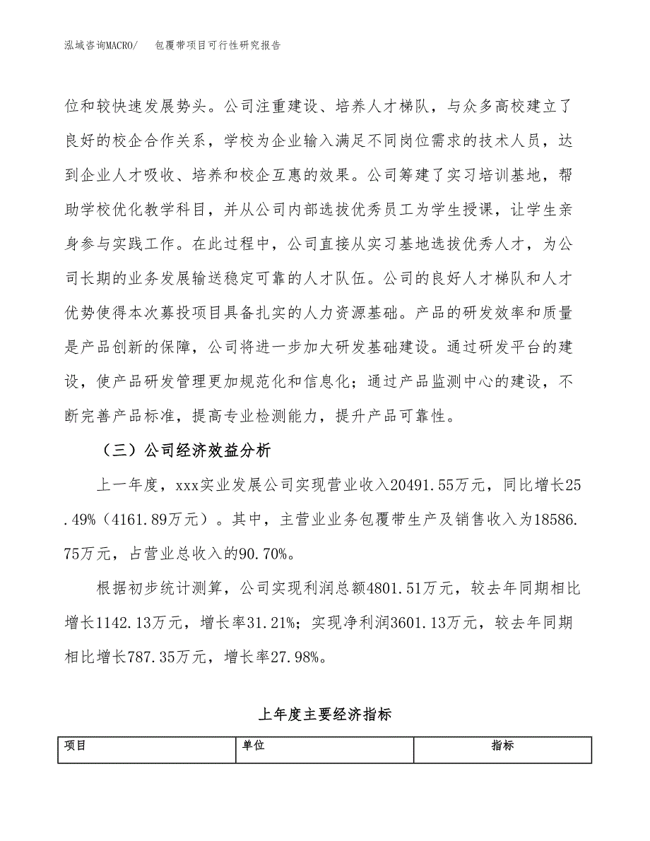 包覆带项目可行性研究报告（总投资18000万元）（73亩）_第4页