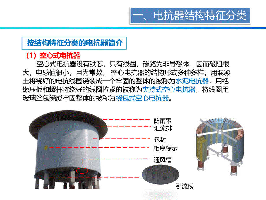 变电检修-电抗器_第4页