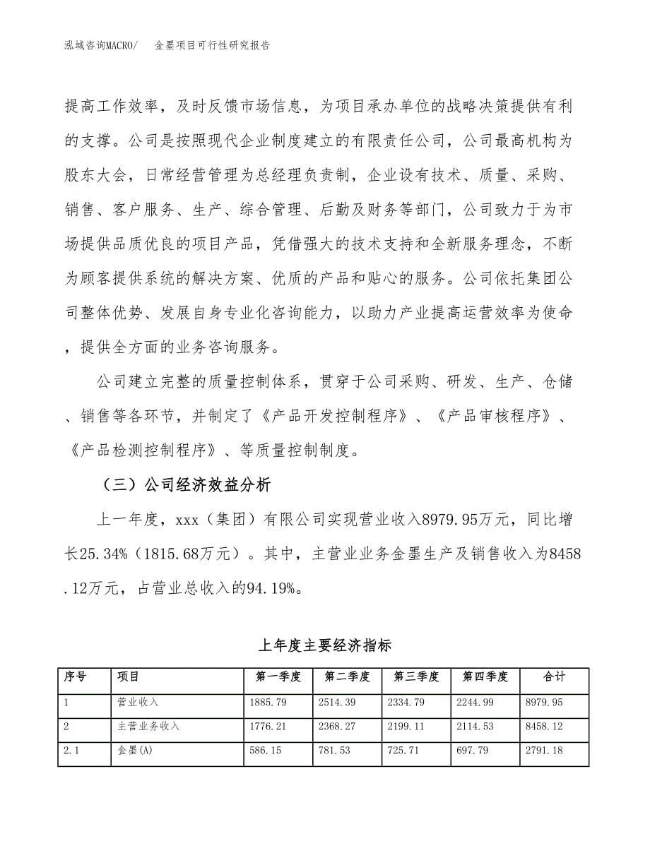 金墨项目可行性研究报告（总投资8000万元）（35亩）_第5页