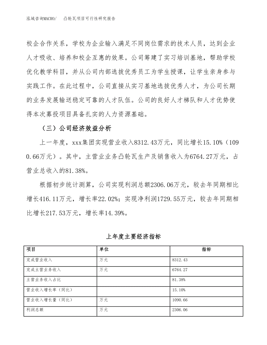 凸轮瓦项目可行性研究报告（总投资6000万元）（27亩）_第4页