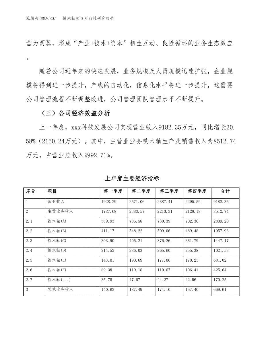 铁木轴项目可行性研究报告（总投资8000万元）（33亩）_第5页