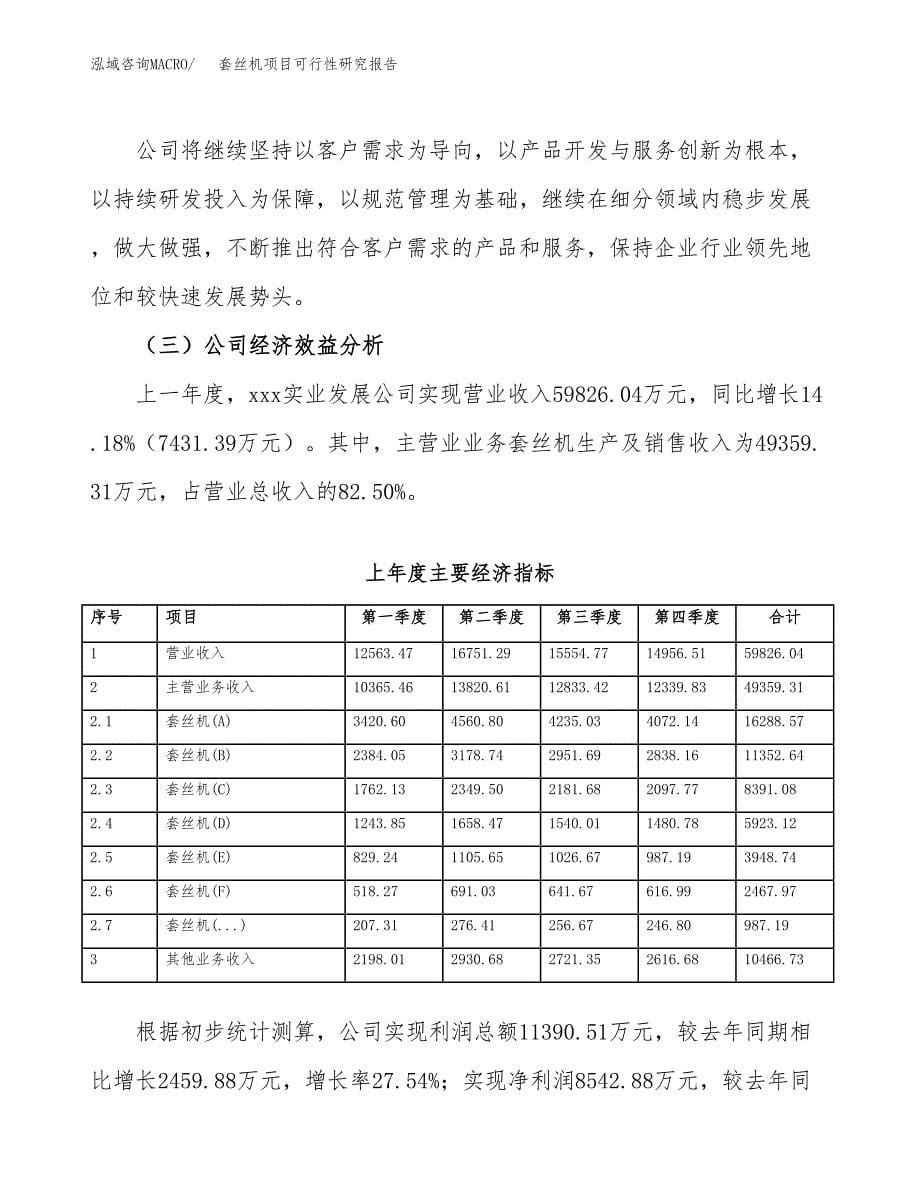 套丝机项目可行性研究报告（总投资24000万元）（87亩）_第5页