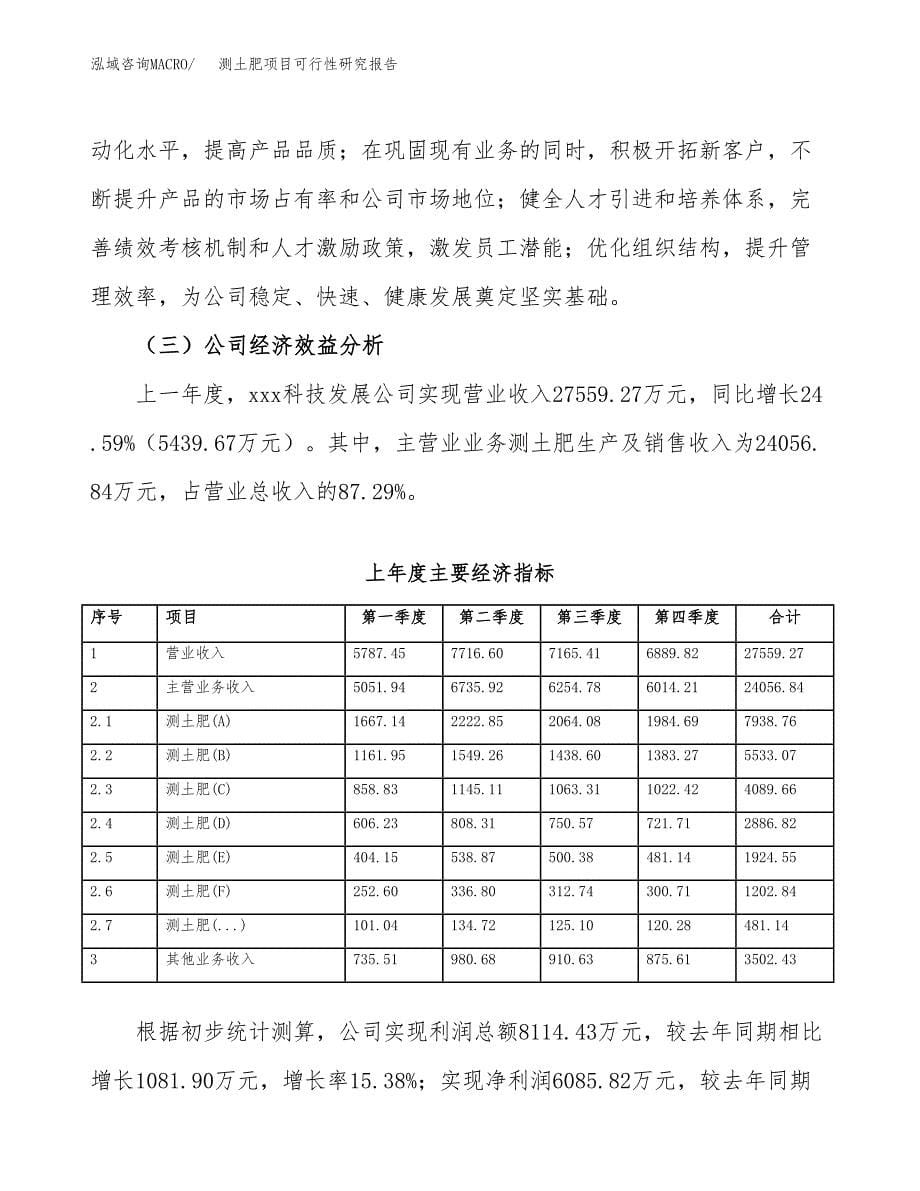 测土肥项目可行性研究报告（总投资23000万元）（85亩）_第5页