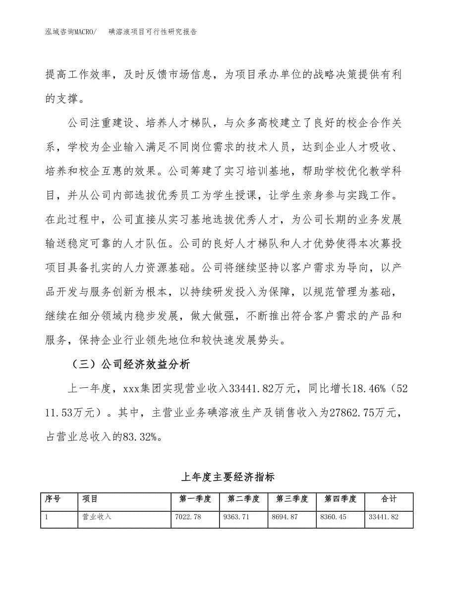 碘溶液项目可行性研究报告（总投资15000万元）（55亩）_第5页