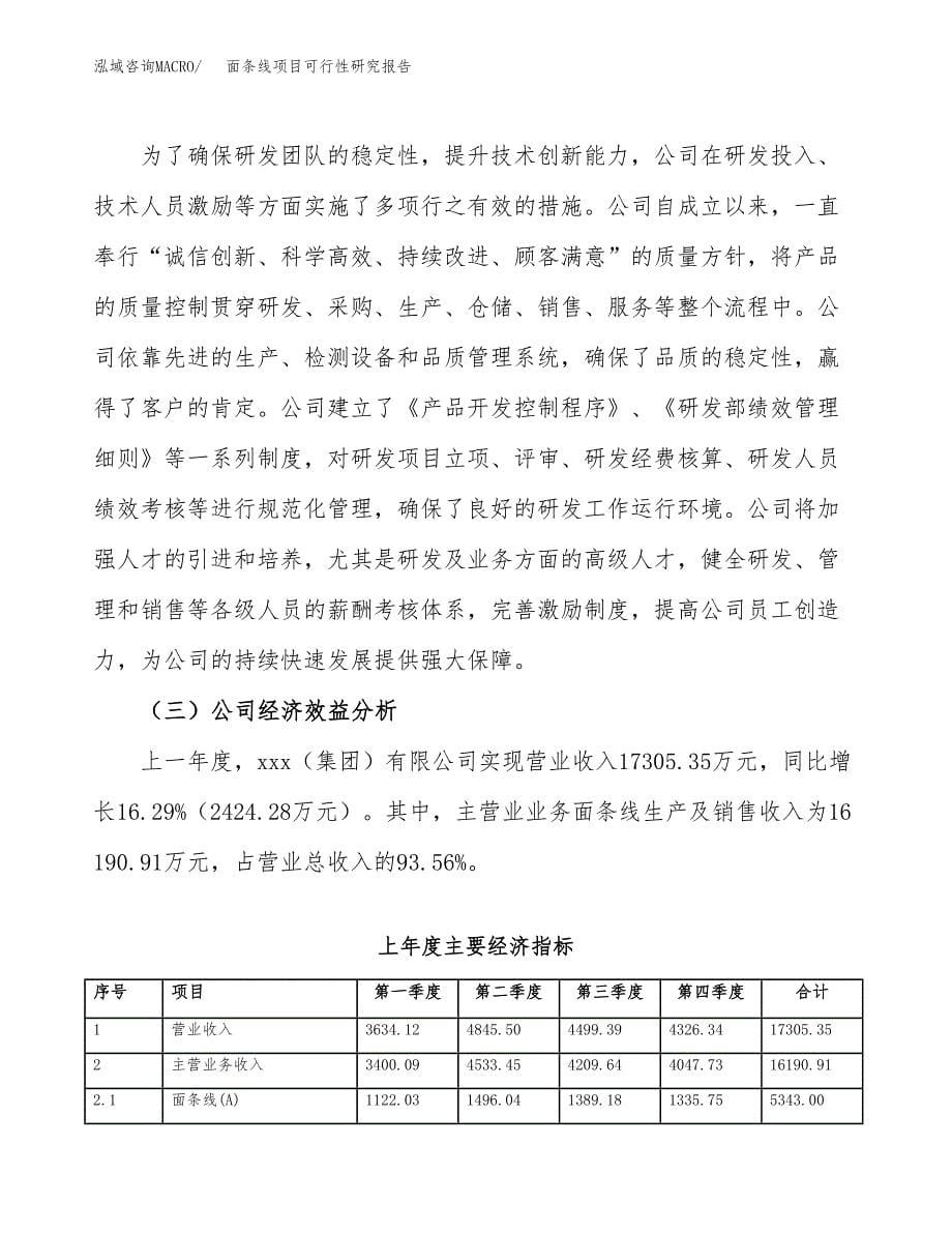 面条线项目可行性研究报告（总投资15000万元）（69亩）_第5页