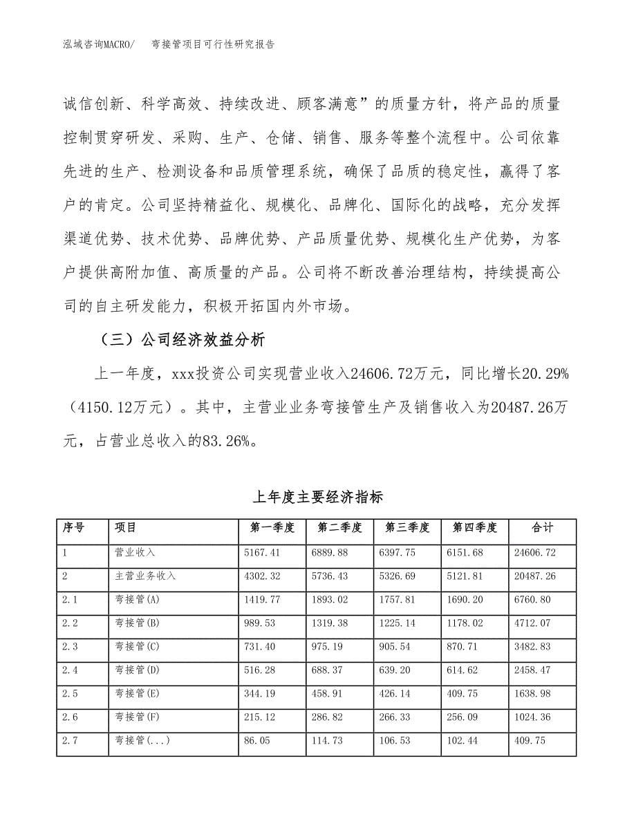 弯接管项目可行性研究报告（总投资13000万元）（51亩）_第5页