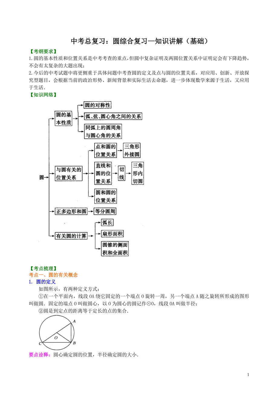 中考总复习：圆综合复习--知识讲解（基础）_第1页