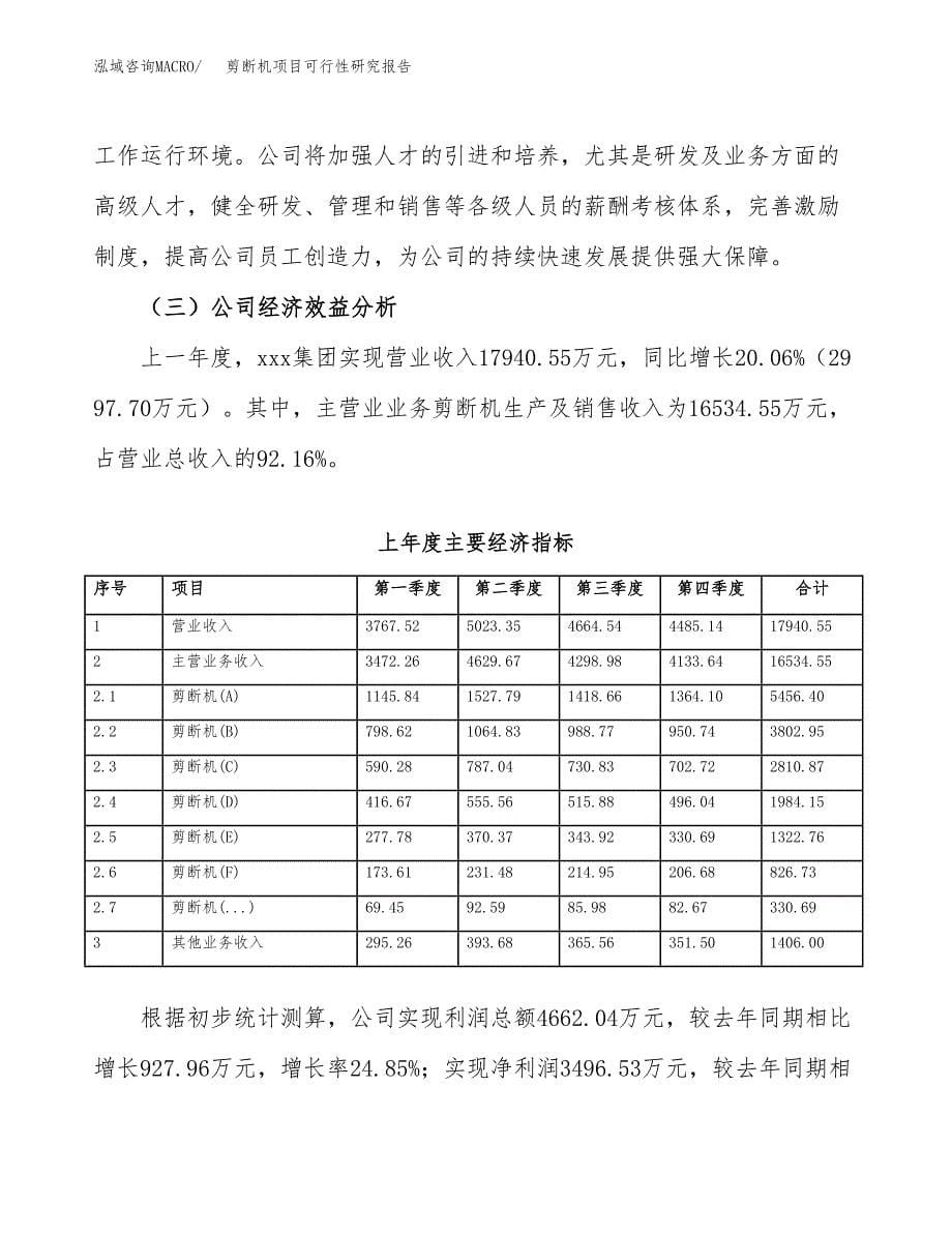 剪断机项目可行性研究报告（总投资15000万元）（57亩）_第5页