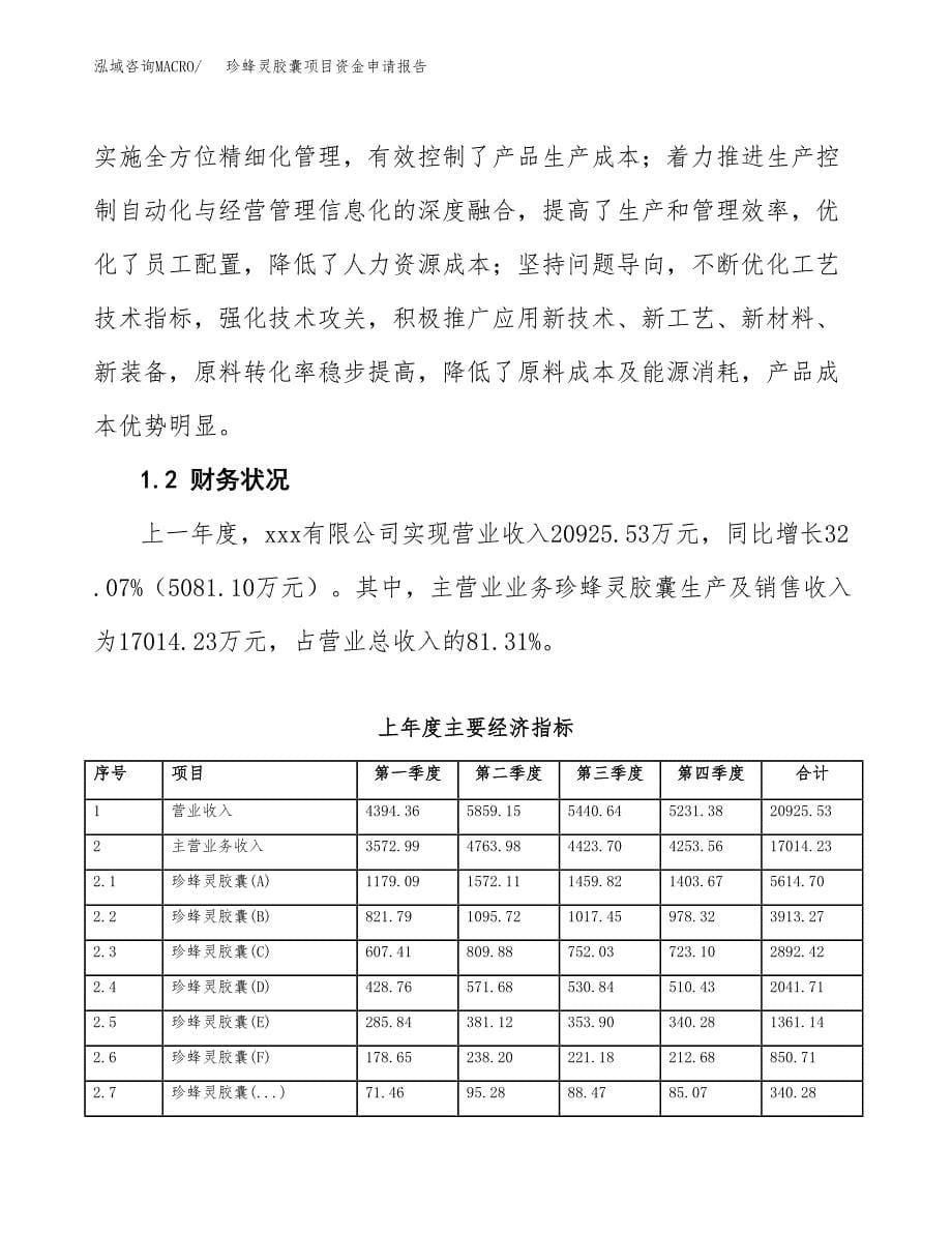 珍蜂灵胶囊项目资金申请报告.docx_第5页