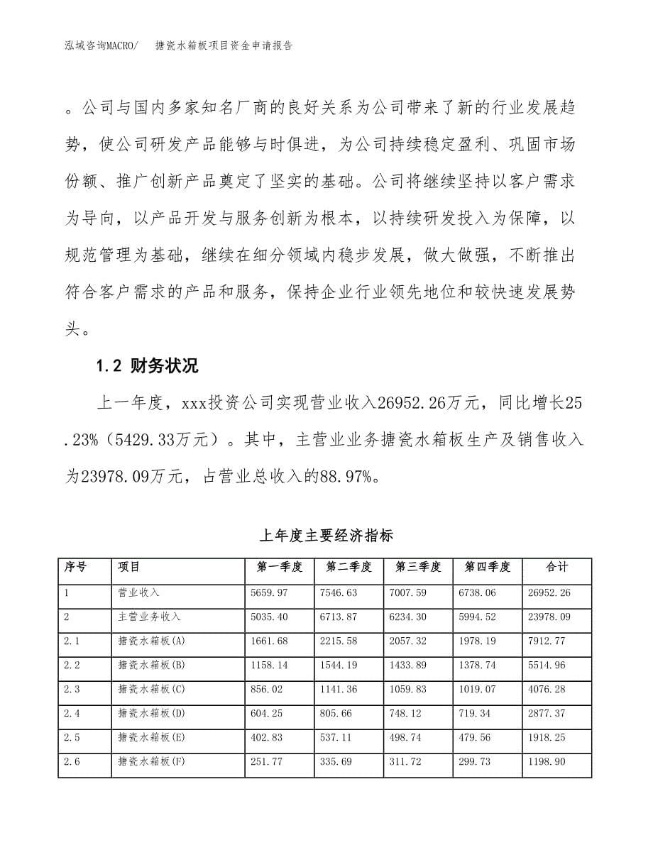 搪瓷水箱板项目资金申请报告.docx_第5页