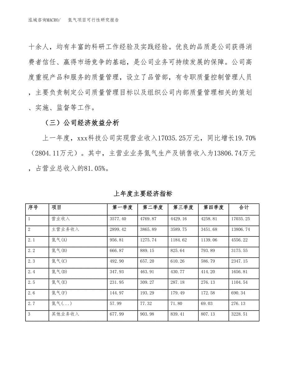 氮气项目可行性研究报告（总投资17000万元）（77亩）_第5页