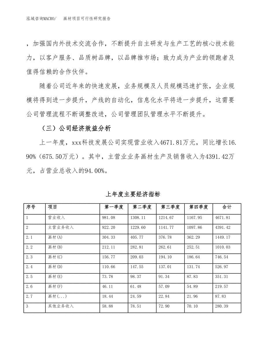 画材项目可行性研究报告（总投资5000万元）（27亩）_第5页