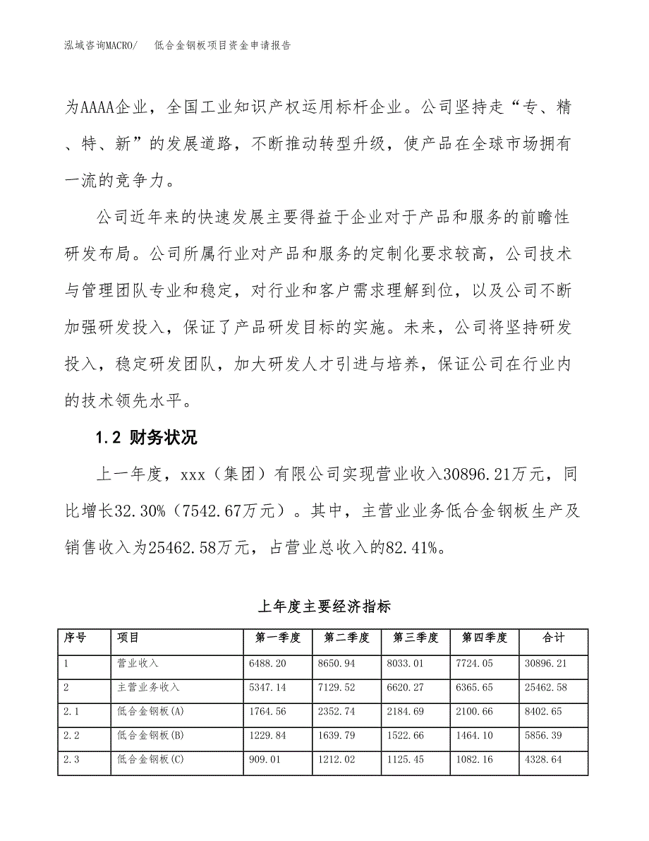 低合金钢板项目资金申请报告.docx_第4页