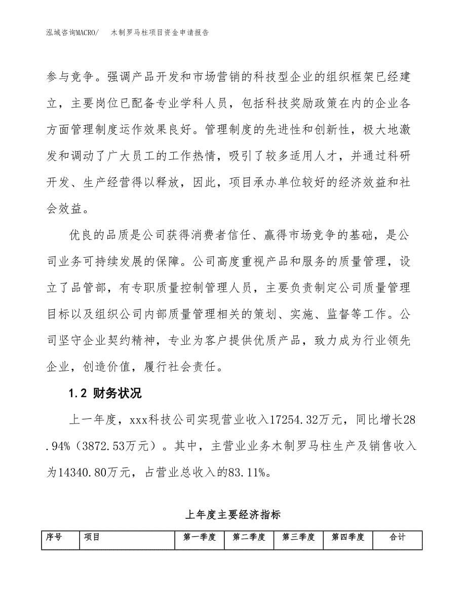 木制罗马柱项目资金申请报告.docx_第5页