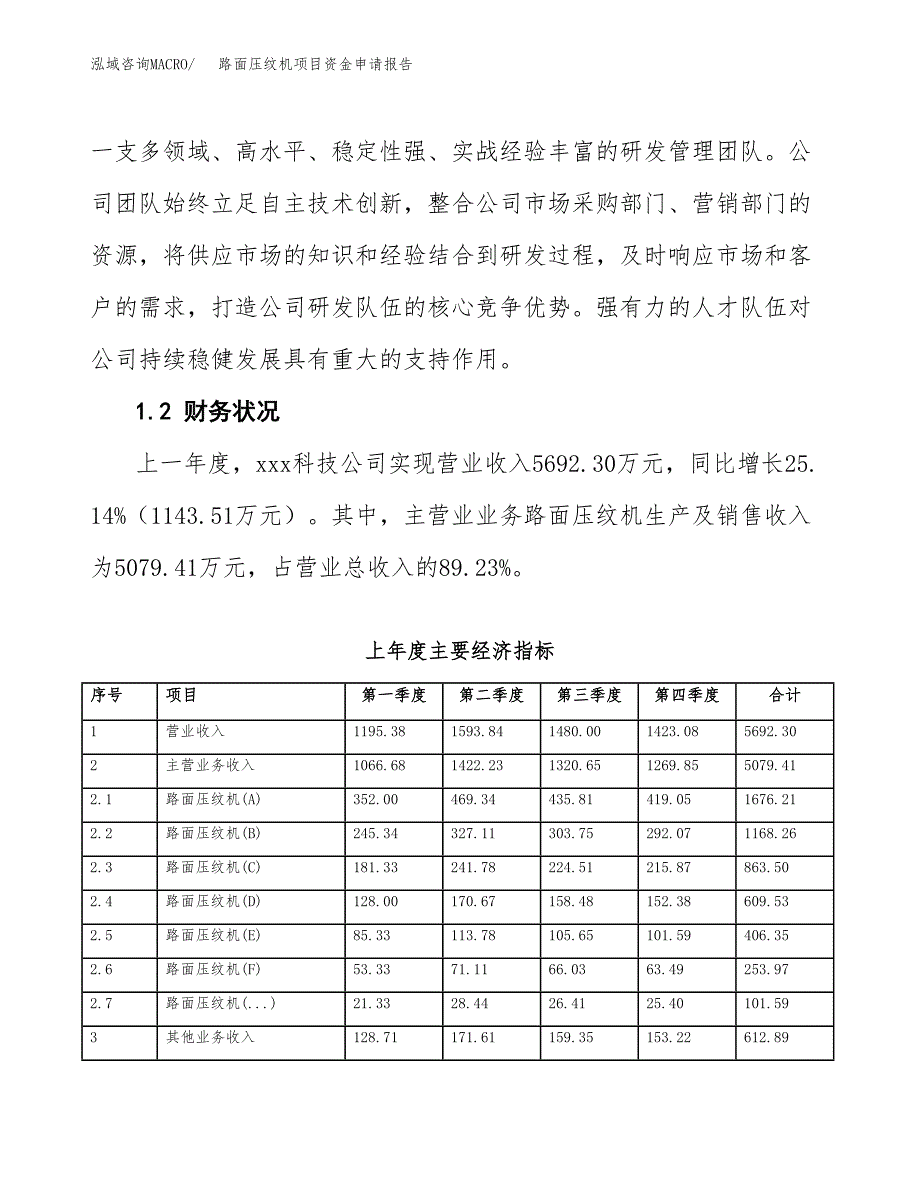 路面压纹机项目资金申请报告.docx_第4页