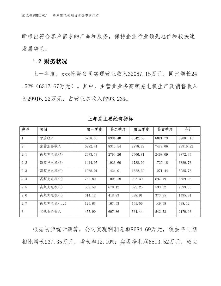 高频充电机项目资金申请报告.docx_第5页