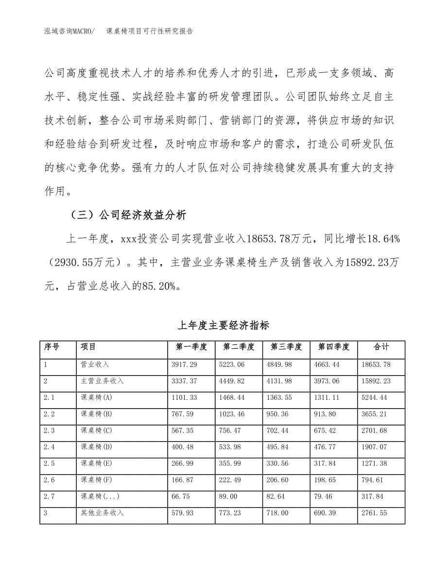 课桌椅项目可行性研究报告（总投资15000万元）（64亩）_第5页