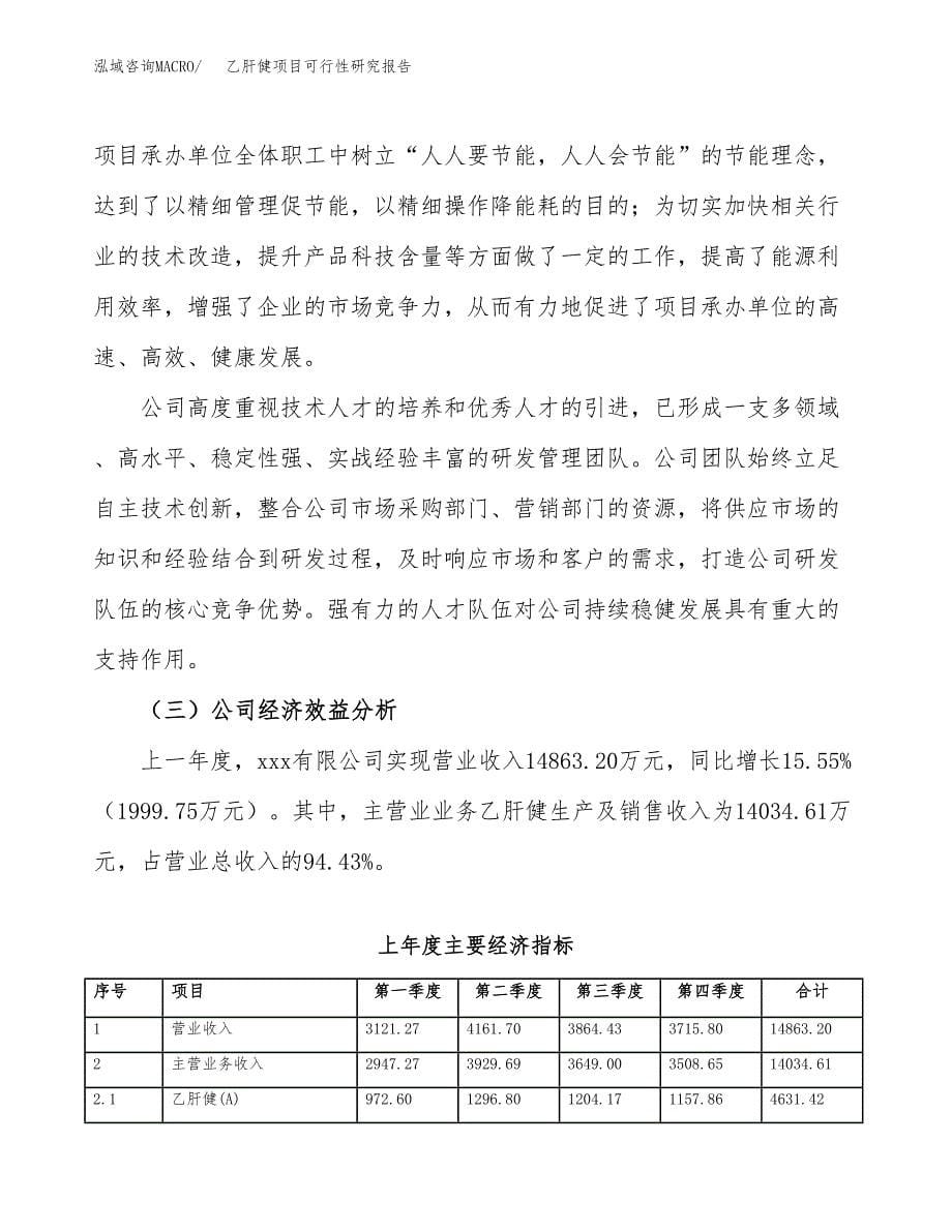 乙肝健项目可行性研究报告（总投资13000万元）（60亩）_第5页