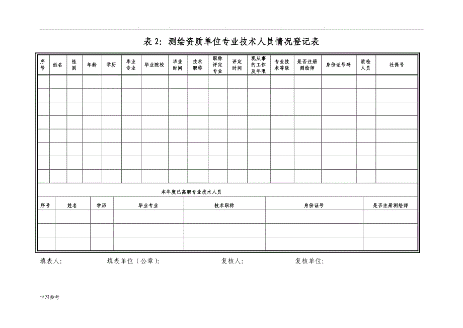 测绘资质单位基本情况自查表格模板_第4页