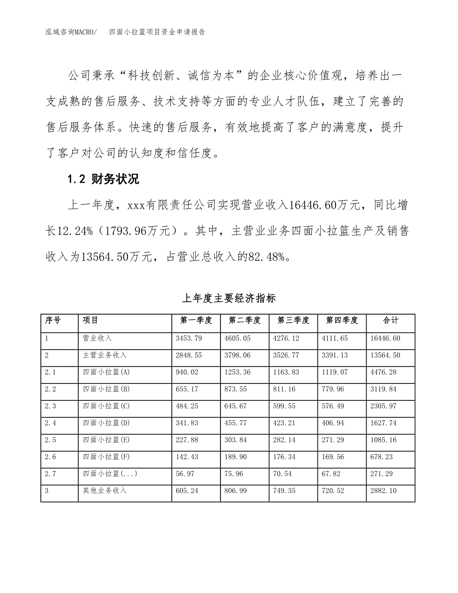 四面小拉篮项目资金申请报告.docx_第4页