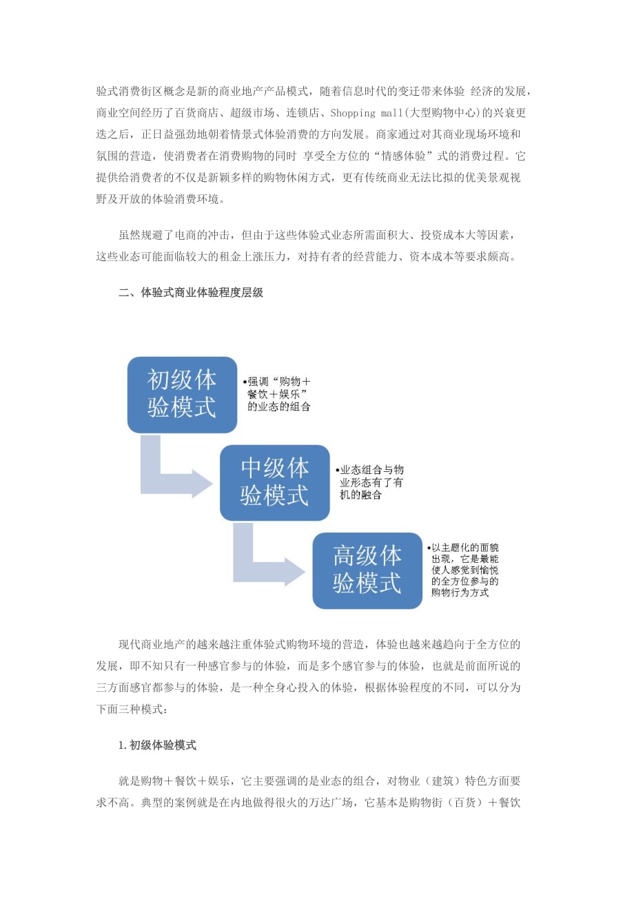 体验式商业模式_第2页